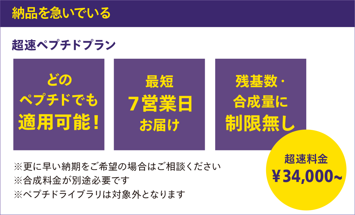 納品を急いでいるなら「超速ペプチドプラン」 どのペプチドでも適用可能!最短７営業日お届け 残基数・合成量に制限無し 超速料金：￥34,000~ ※更に早い納期をご希望の場合はご相談ください ※合成料金が別途必要です ※ペプチドライブラリは対象外となります