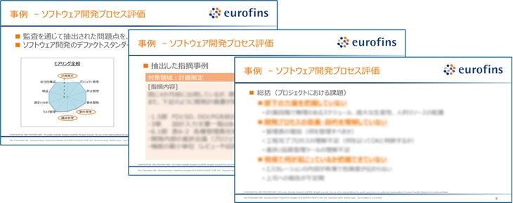第三者監査結果出力イメージ