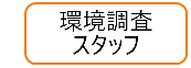 環境調査スタッフ