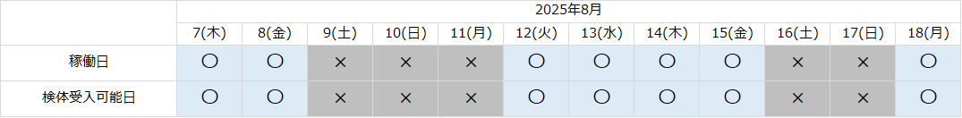 ユーロフィン基準カレンダー_25.8月