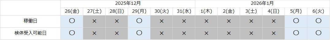 ユーロフィン基準カレンダー