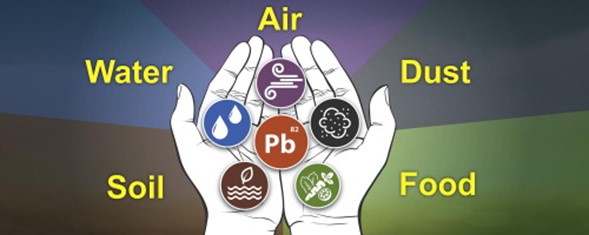 testing-lead-in-indoor-air
