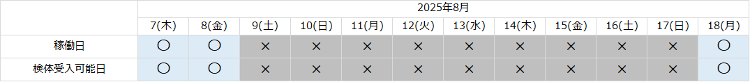 ユーロフィン分析科学研究所_25.8月