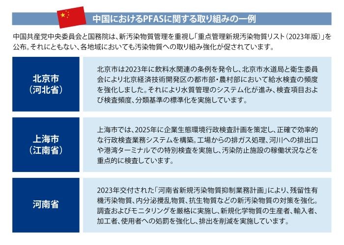 中国におけるPFASに関する取り組みの一例