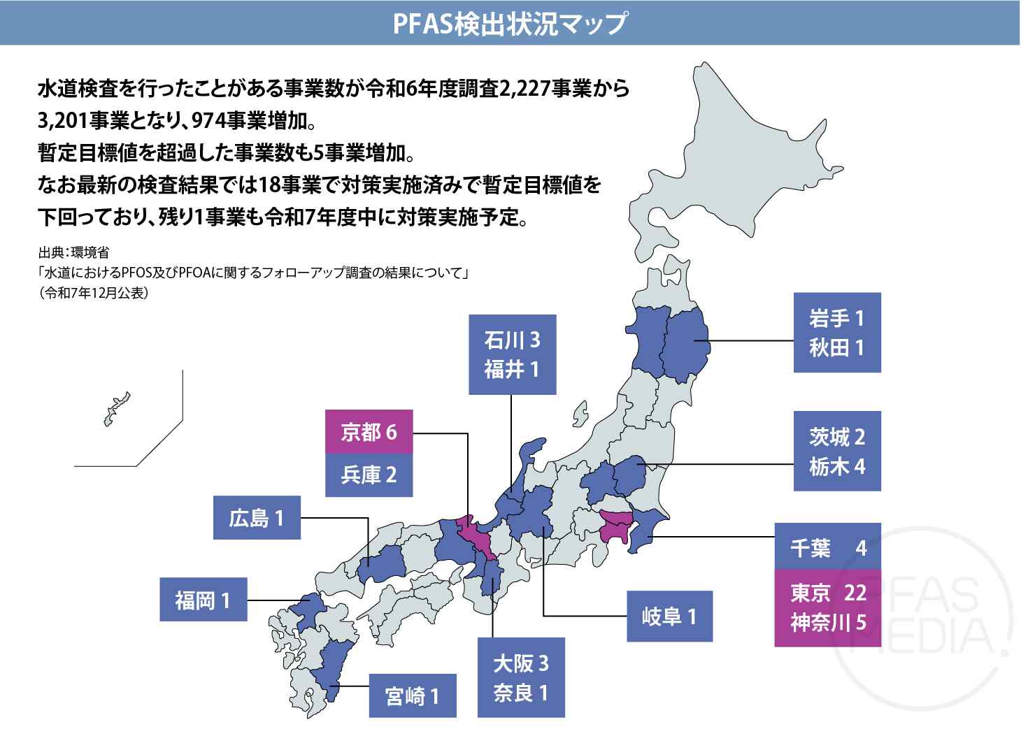 PFAS検出状況マップ