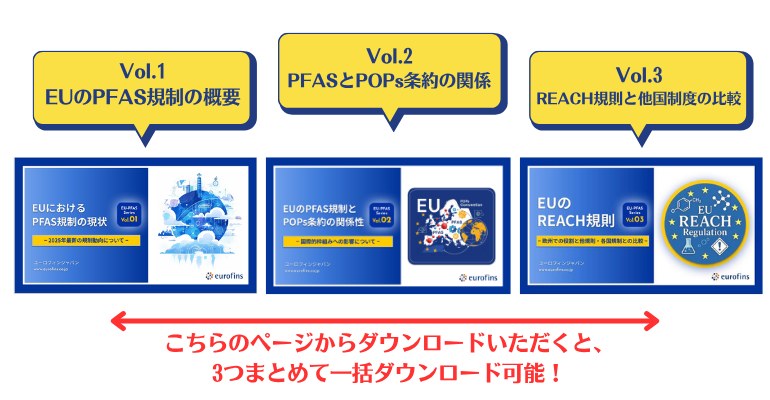 こちらのページからダウンロードいただくと、３つまとめて一括ダウンロード可能