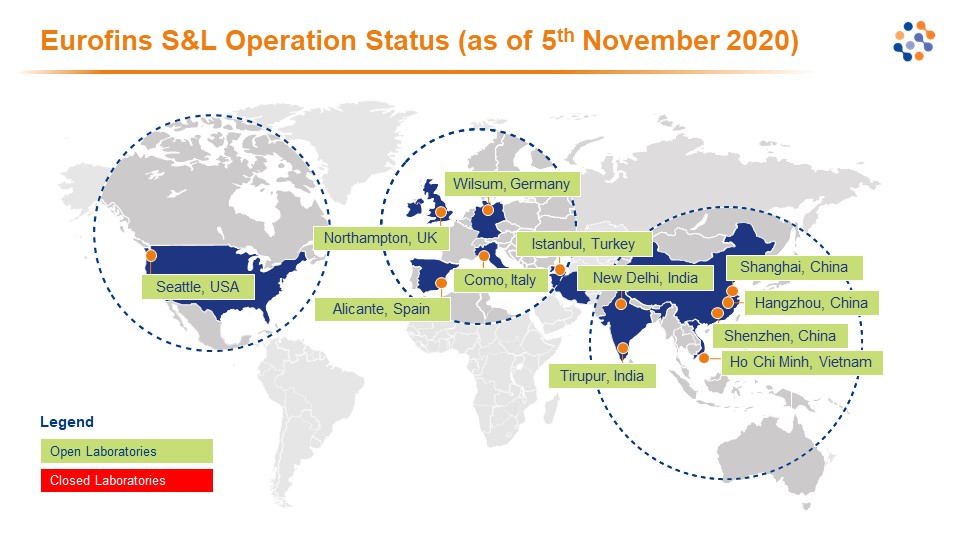 Eurofins S&L COVID19 Updates as of 5 November Eurofins Scientific