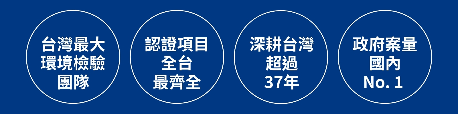 歐陸環境檢驗_環境檢測