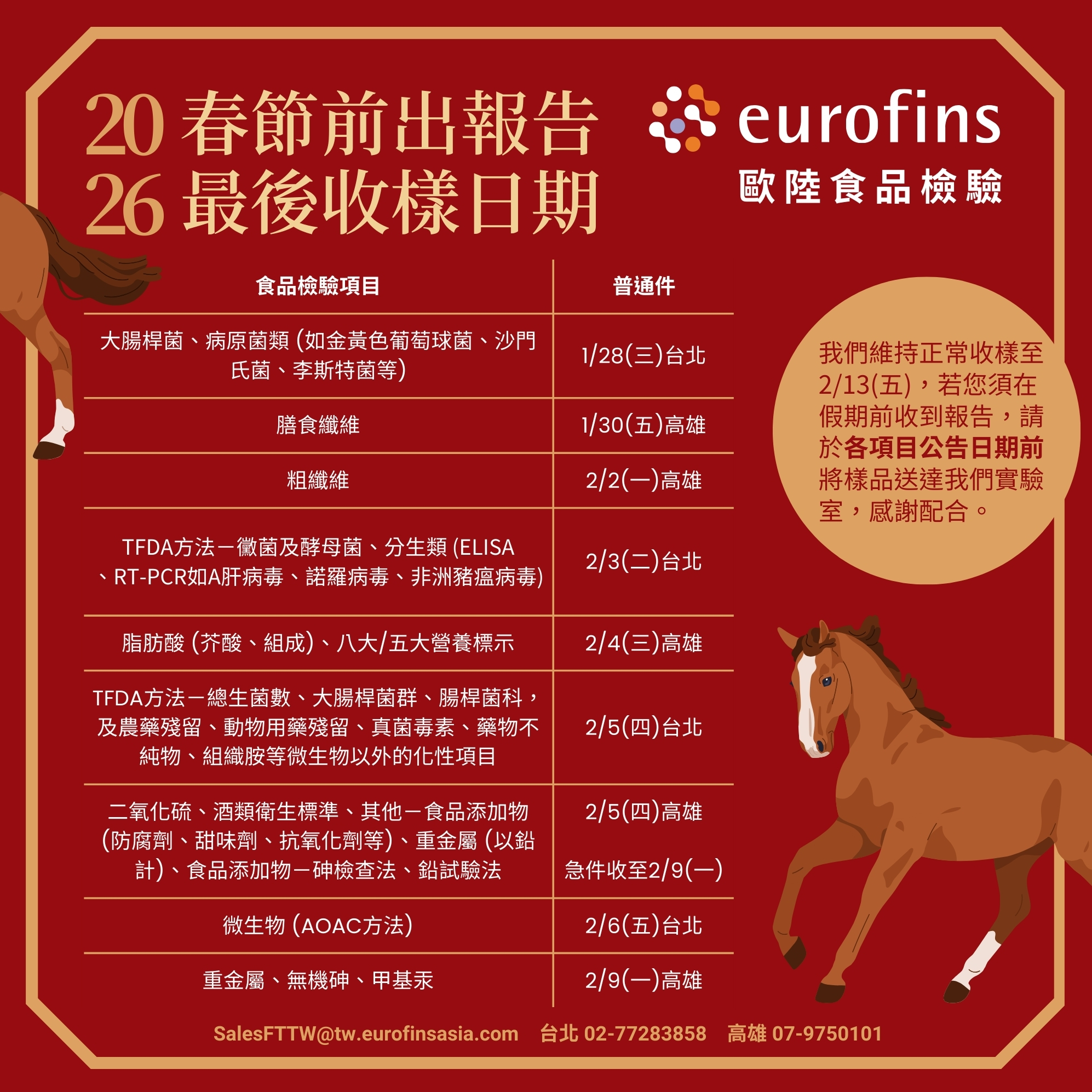 2026春節前出報告最後收樣日_歐陸食品檢驗