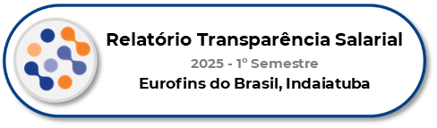 EDBR IND - 2025,1Sem
