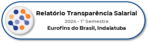EDBR IND - 2024,1Sem