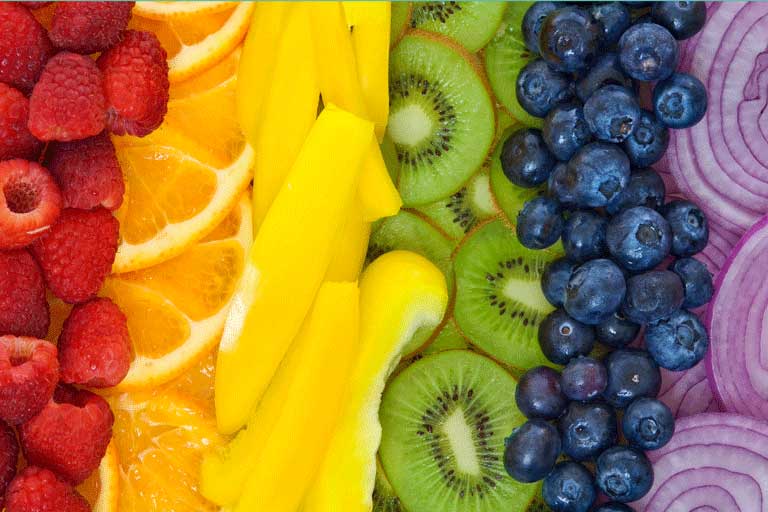 Food Safety & Food Quality Training