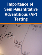 Importance of Semi-Quantitative Adventitious (AP) Testing