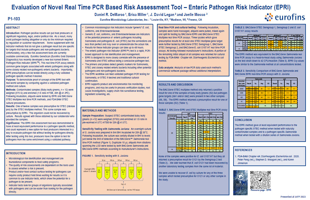 Evaluation of Novel Real Time PCR Based Risk Assessment Tool – Enteric Pathogen Risk Indicator (EPRI)