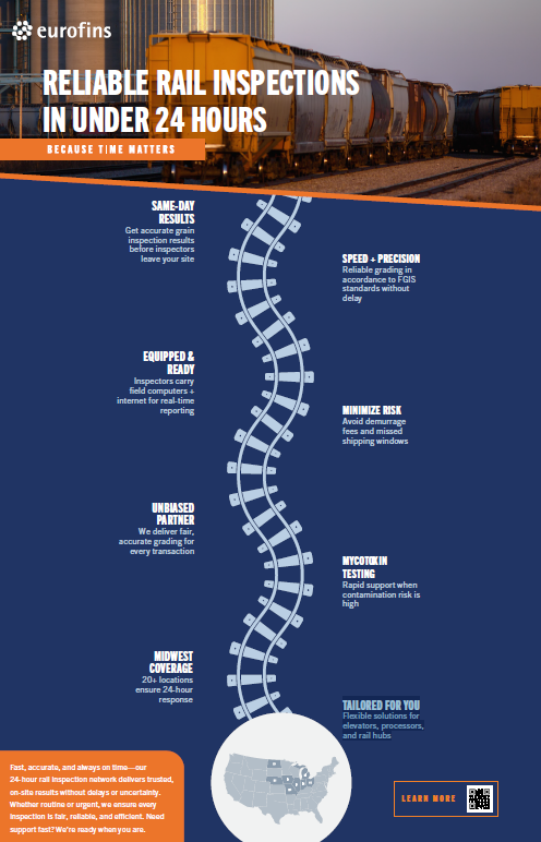 Download infographic