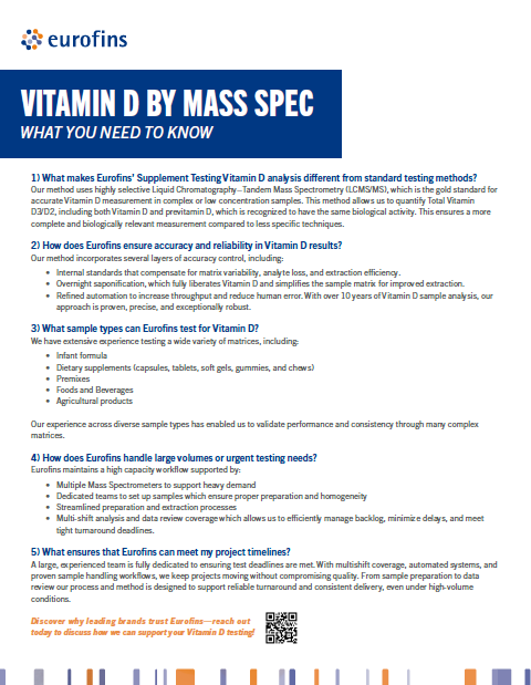 Download Infographic