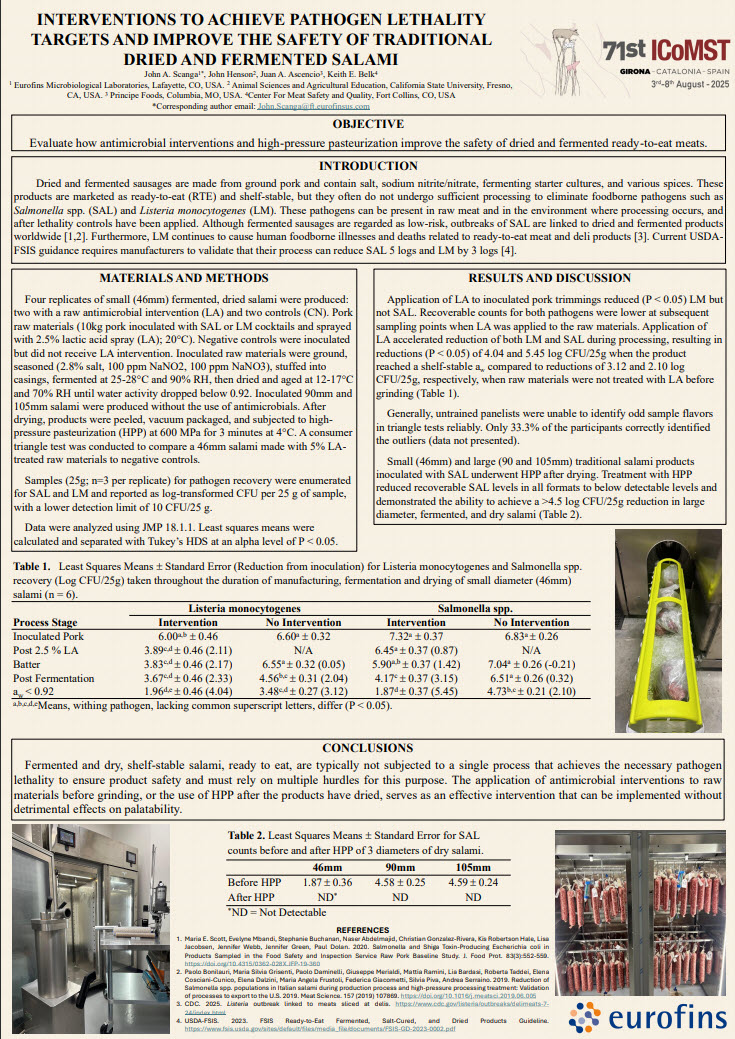 Interventions to Achieve Pathogen Lethality Targets and Improve the Safety of Traditional Dried and Fermented Salami