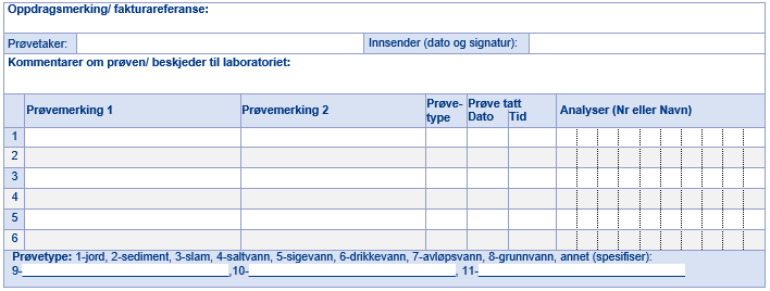 Informasjon om prøven