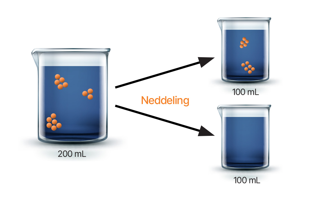 Mikrobiologisk forurening vand