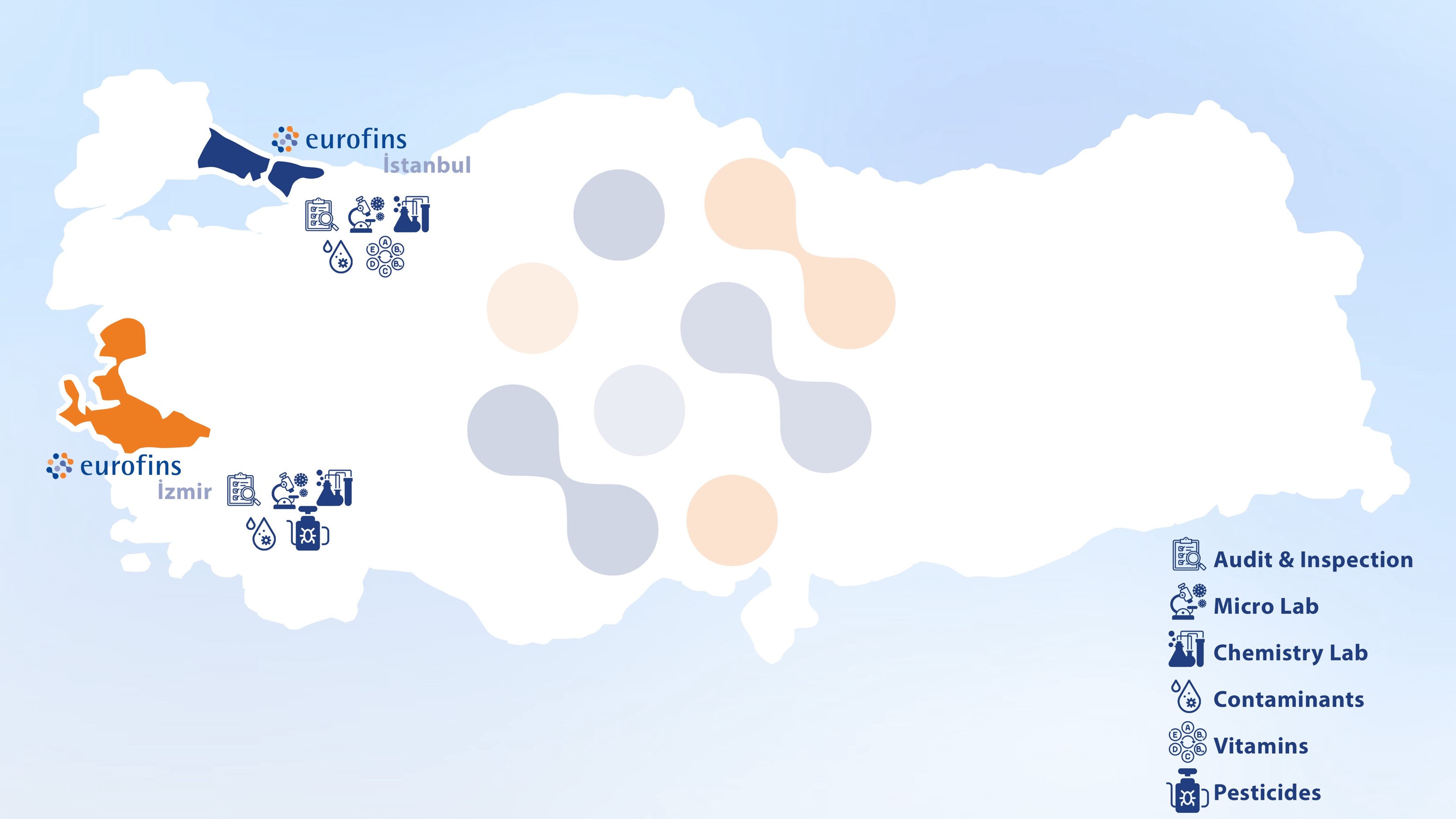 Eurofins İzmir Gıda Analiz Laboratuvarı