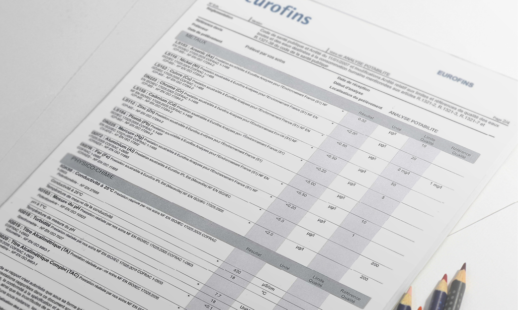 rapport_analyse