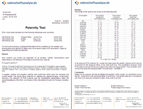 Example DNA Report